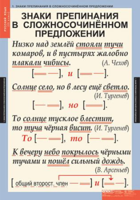 Таблицы Русский язык 9 класс (6 шт.)