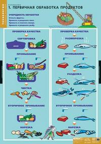 �������� ������ "���������" (20 ������)