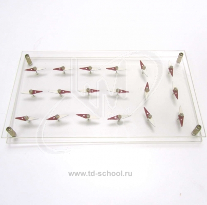 ������ ������������� �������� �������